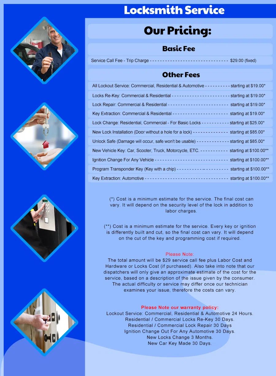 Pasadena Expert Locksmith, Pasadena, TX 832-900-8496